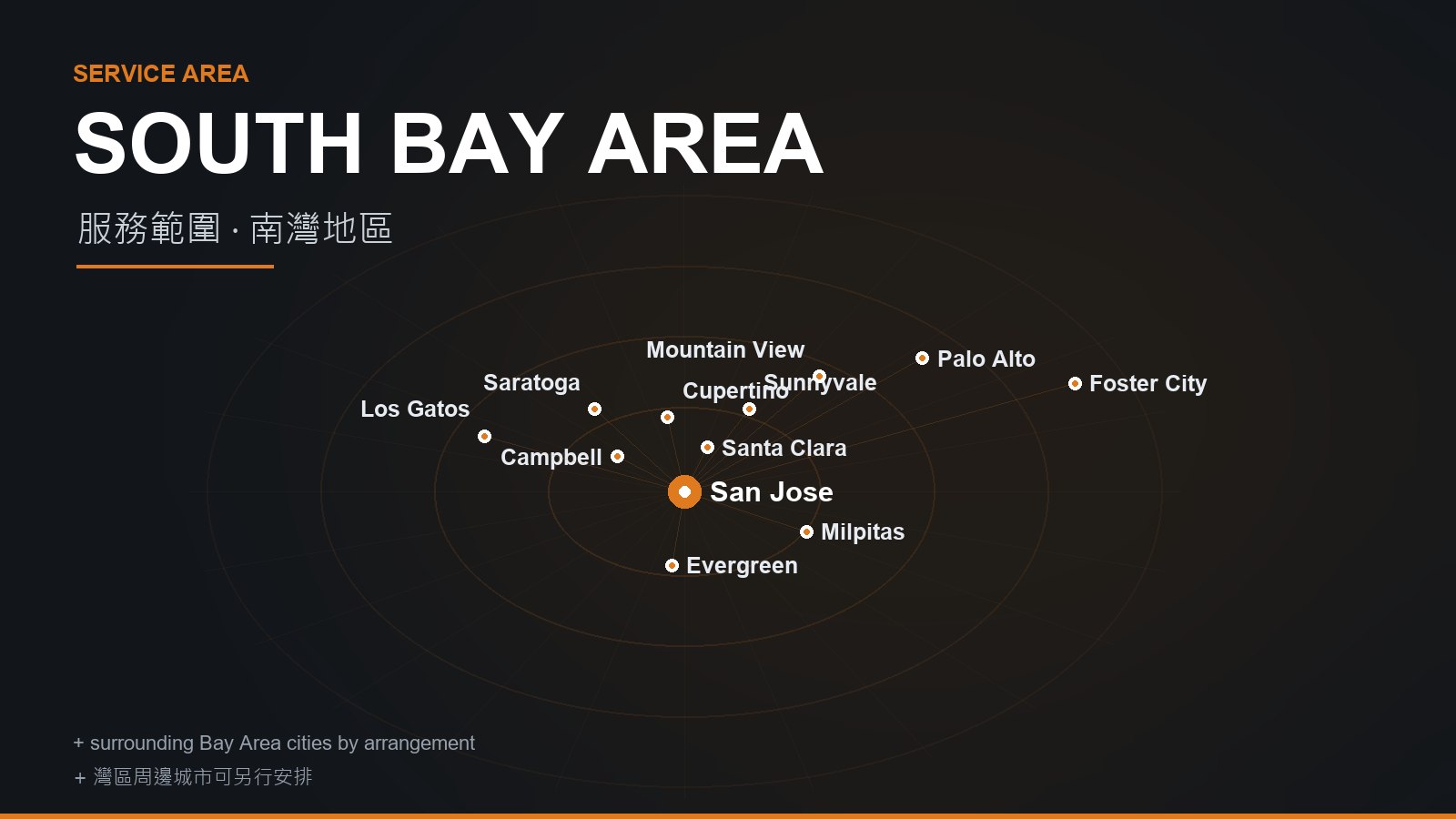 South Bay Area service area